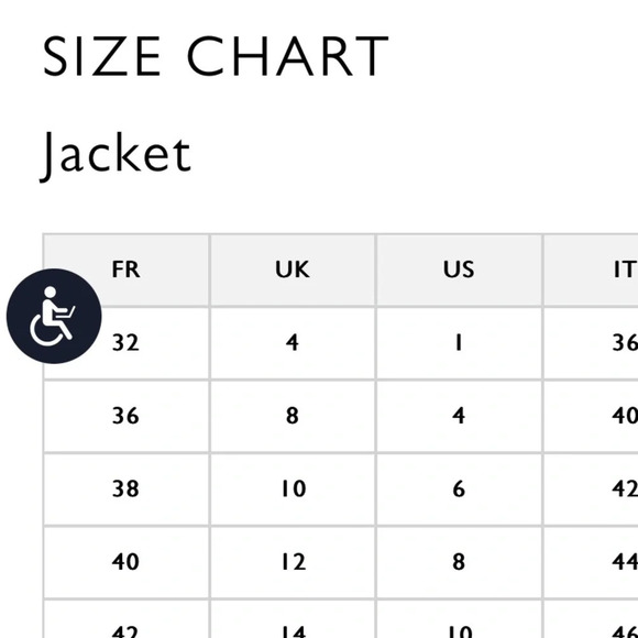 Longchamp • Authentic Red Lamb Leather Button Front Coat - Picture 11 of 11